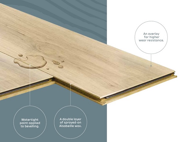 Hèm khóa sàn gỗ cao cấp AlsaFloor