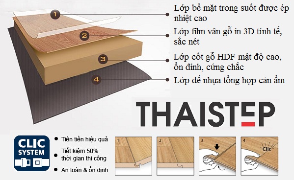 cấu tạo sàn gỗ thaistep