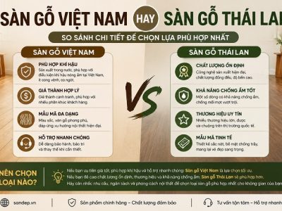 So sánh sàn gỗ Việt Nam và sàn gỗ Thái Lan
