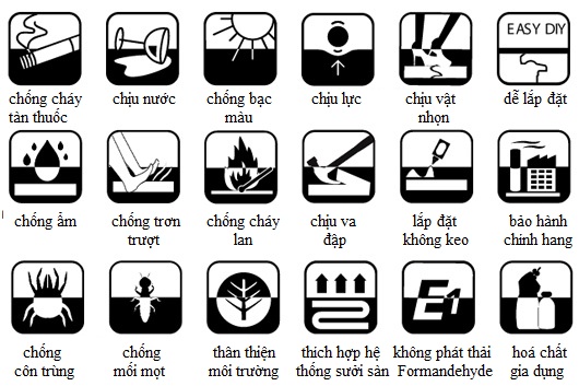 Tính năng của sàn gỗ công nghiệp