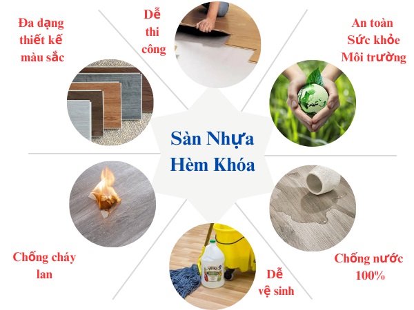 Ưu, nhược điểm nhựa hèm khóa