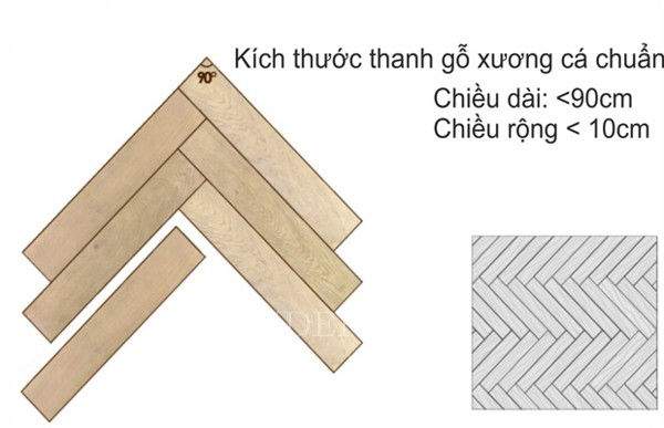 Kích thước sàn gỗ tự nhiên xương cá