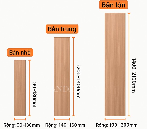Kích thước sàn công nghiệp lắp thẳng