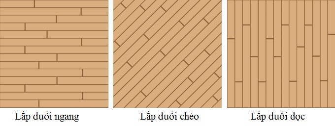 Lắp sàn gỗ ngoài trời đuổi