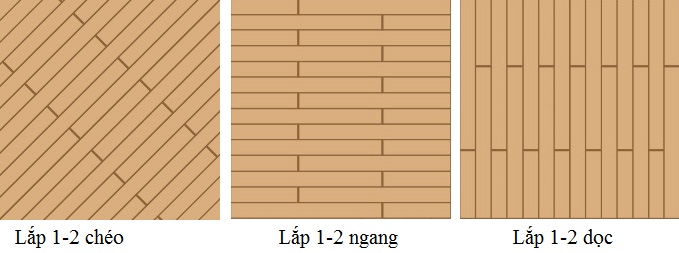 lắp sàn gỗ ngoài trời kiểu 1-2