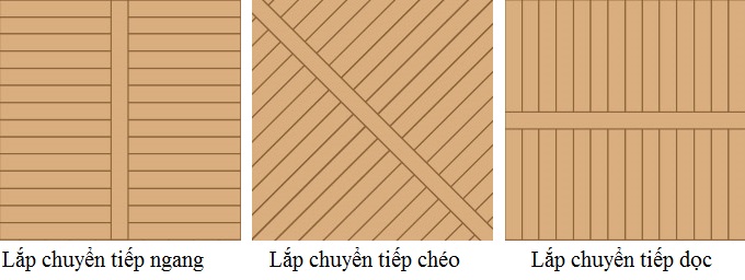 Lắp sàn gỗ ngoài trời đuổi